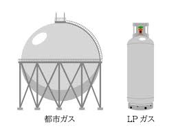 都市ガスとプロパンガスの違い — 家庭のガス選び完全ガイド