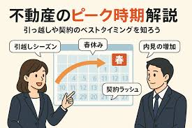 気になるお部屋があったら、不動産会社に問い合わせよう